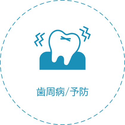 歯周病/予防